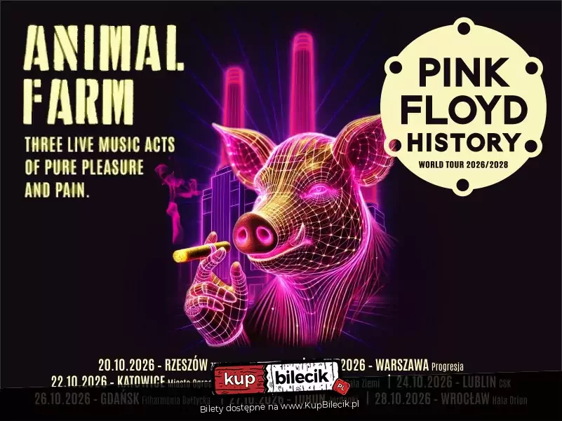 Pink Floyd History